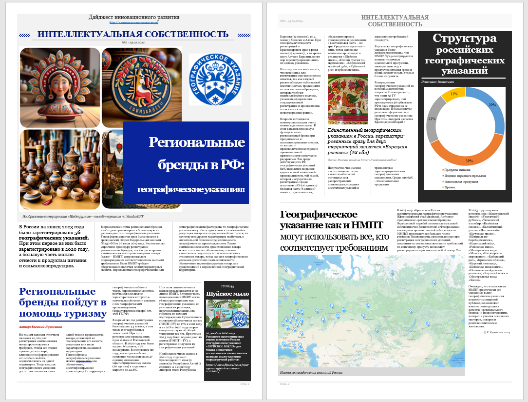 Дайджест №2